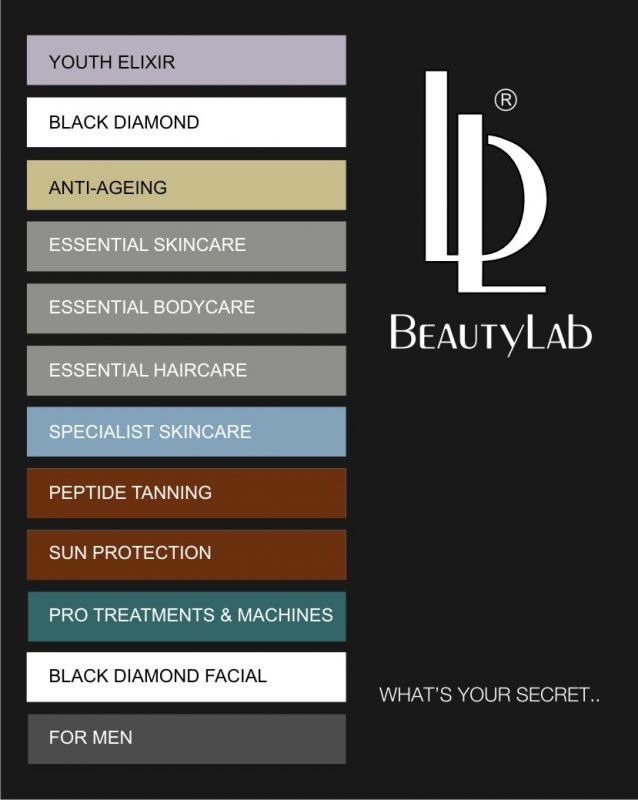 BeautyLab UK