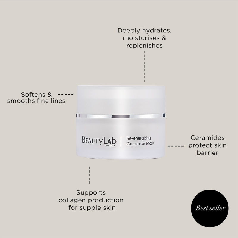 BeautyLab UK