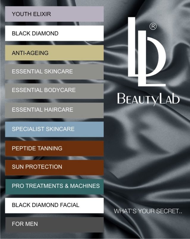 BeautyLab UK