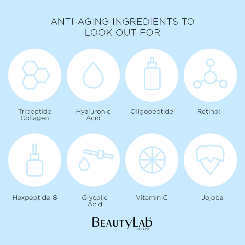 BeautyLab UK
