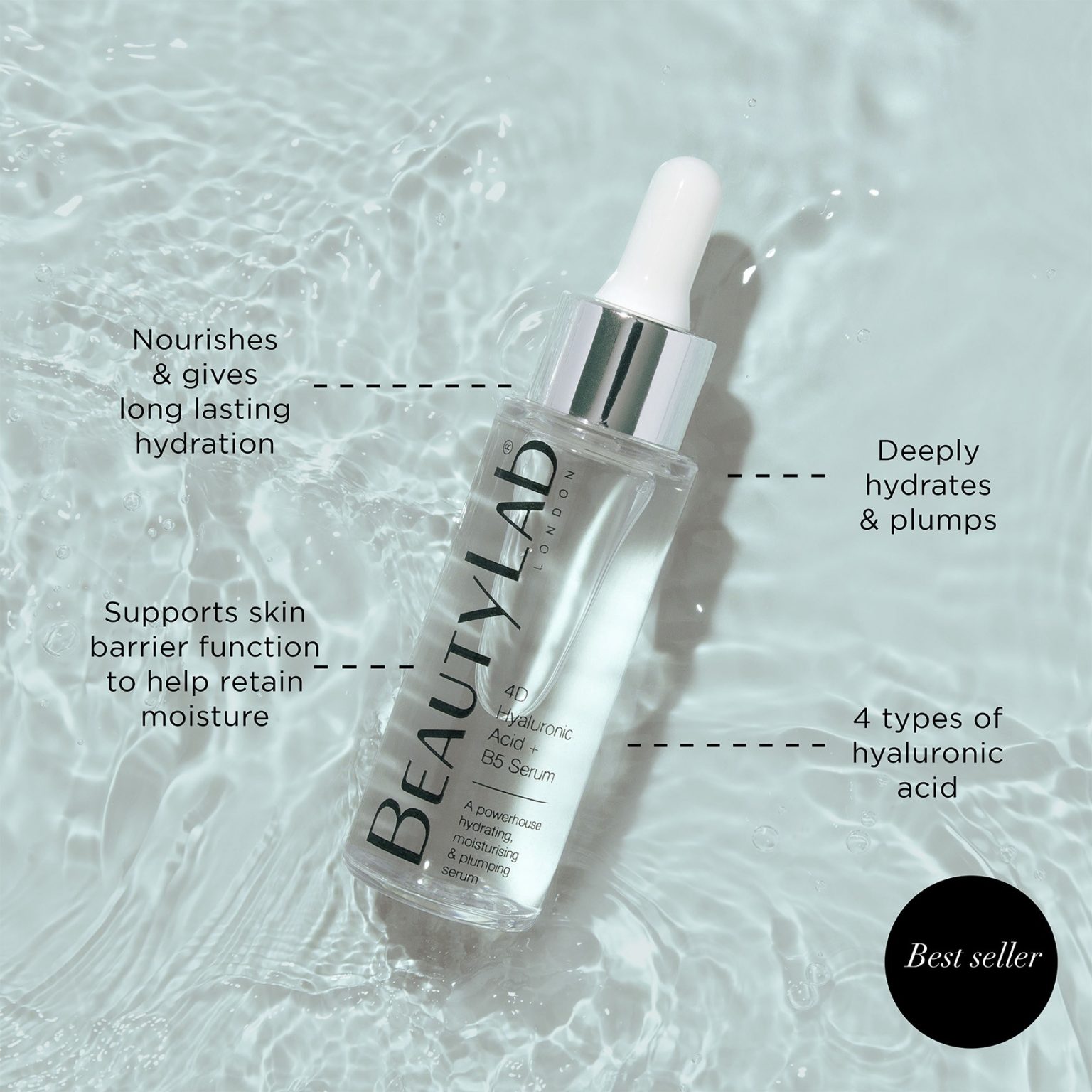 4D Hyaluronic Acid + B5 Serum benefits infographic