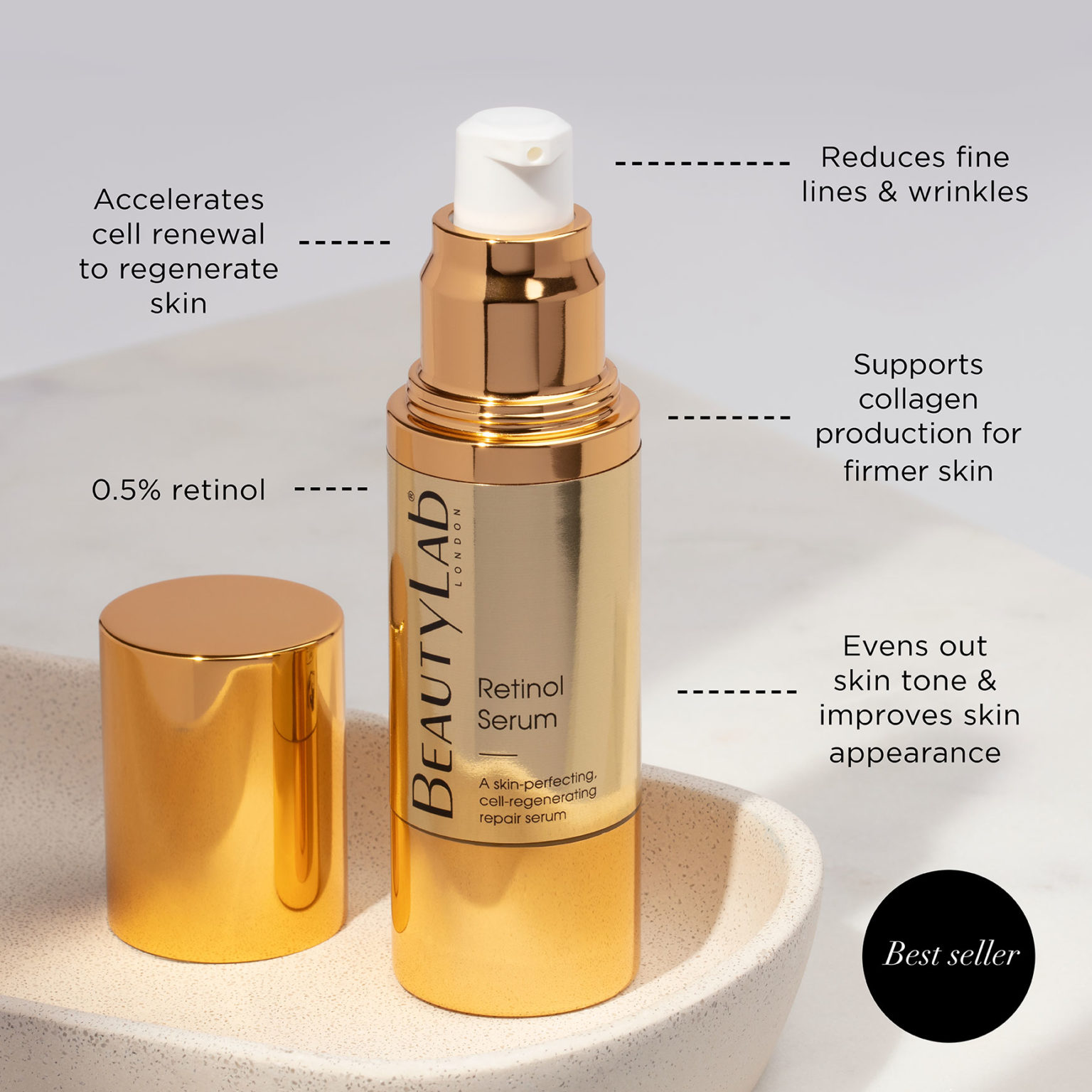 Retinol serum benefits infographic