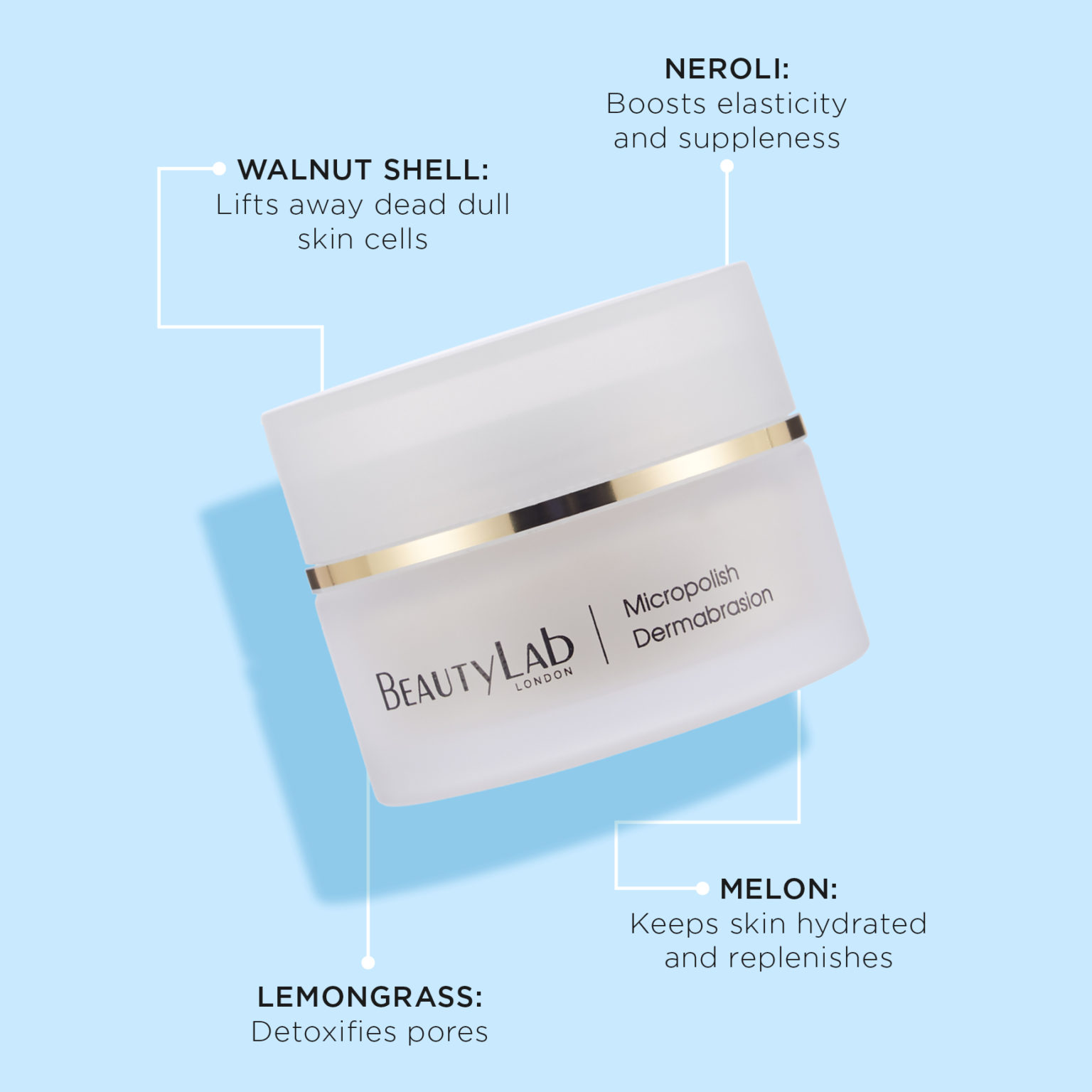 BeautyLab Micropolish Dermabrasion product benefits