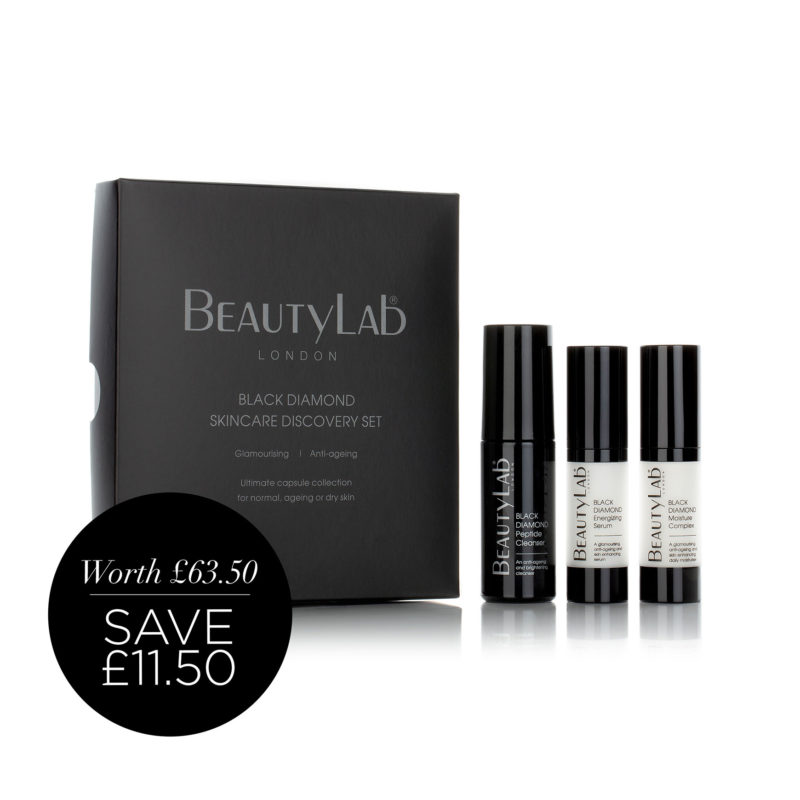 BeautyLab UK