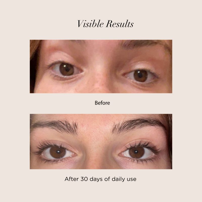BeautyLab UK