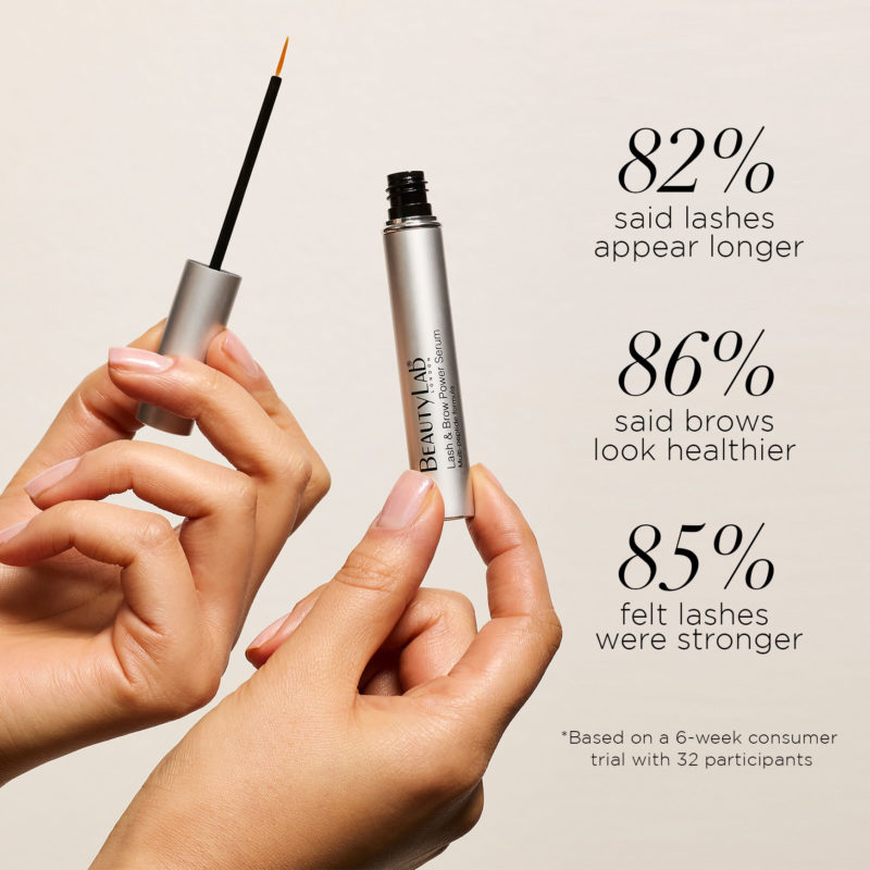 BeautyLab UK