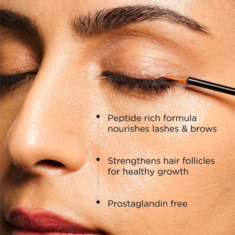 BeautyLab UK
